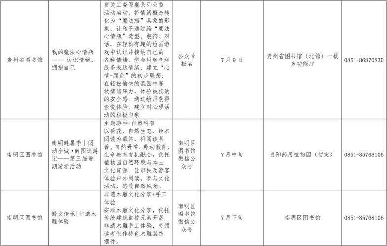 2026年“多彩贵州·书香黔行·阅享清凉”第三届避暑季阅读推广活动即将启动 共赴清凉与书香的双重盛宴